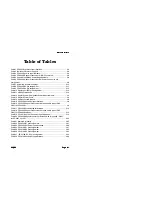 Preview for 11 page of Thrane&Thrane tt-3022d Installation Manual