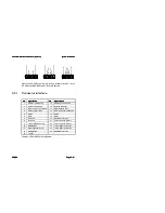 Preview for 69 page of Thrane&Thrane tt-3022d Installation Manual