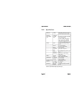 Preview for 86 page of Thrane&Thrane tt-3022d Installation Manual