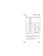 Preview for 96 page of Thrane&Thrane tt-3022d Installation Manual