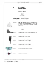 Предварительный просмотр 19 страницы Thrane&Thrane TT-3026L easyTrack Getting Started