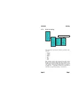 Предварительный просмотр 86 страницы Thrane&Thrane TT-3080A User Manual