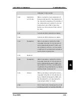 Preview for 141 page of Thrane&Thrane TT-3084A Sailor Fleet77 User Manual