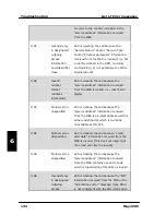 Preview for 142 page of Thrane&Thrane TT-3084A Sailor Fleet77 User Manual