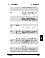 Preview for 143 page of Thrane&Thrane TT-3084A Sailor Fleet77 User Manual