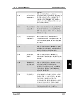 Preview for 145 page of Thrane&Thrane TT-3084A Sailor Fleet77 User Manual