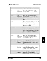 Preview for 147 page of Thrane&Thrane TT-3084A Sailor Fleet77 User Manual