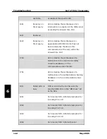 Preview for 150 page of Thrane&Thrane TT-3084A Sailor Fleet77 User Manual