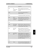 Preview for 151 page of Thrane&Thrane TT-3084A Sailor Fleet77 User Manual