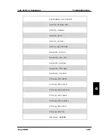 Preview for 157 page of Thrane&Thrane TT-3084A Sailor Fleet77 User Manual