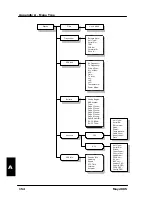 Preview for 162 page of Thrane&Thrane TT-3084A Sailor Fleet77 User Manual