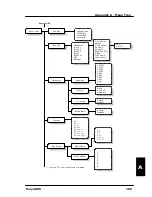 Preview for 163 page of Thrane&Thrane TT-3084A Sailor Fleet77 User Manual