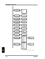 Preview for 164 page of Thrane&Thrane TT-3084A Sailor Fleet77 User Manual