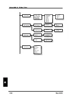 Preview for 166 page of Thrane&Thrane TT-3084A Sailor Fleet77 User Manual