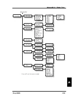 Preview for 167 page of Thrane&Thrane TT-3084A Sailor Fleet77 User Manual