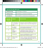 Preview for 15 page of Three Home Signal FP810 G3 Quick Start Manual