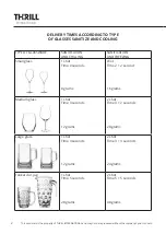 Preview for 2 page of THRILL CUBE User And Maintenance Manual