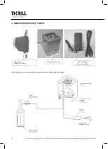 Preview for 4 page of THRILL VORTEX F1-PRO User And Maintenance Manual