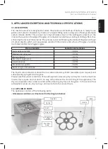 Preview for 7 page of THRILL VORTEX F1-PRO User And Maintenance Manual