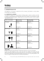 Preview for 12 page of THRILL VORTEX F1-PRO User And Maintenance Manual