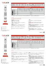 Preview for 2 page of THRUNITE BSS V4 User Manual