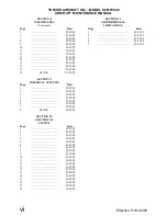 Preview for 6 page of Thrush Aircraft S2R-R1340 Maintenance Manual