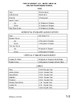 Preview for 11 page of Thrush Aircraft S2R-R1340 Maintenance Manual