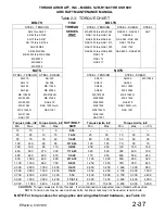 Preview for 55 page of Thrush Aircraft S2R-R1340 Maintenance Manual