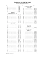 Preview for 2 page of Thrush Aircraft S2R-T660 Maintenance Manual