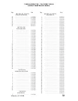 Preview for 4 page of Thrush Aircraft S2R-T660 Maintenance Manual