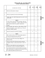 Preview for 42 page of Thrush Aircraft S2R-T660 Maintenance Manual