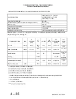 Preview for 108 page of Thrush Aircraft S2R-T660 Maintenance Manual