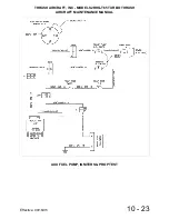 Предварительный просмотр 243 страницы Thrush Aircraft S2RHG-T65 TURBO THRUSH Maintenance Manual