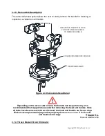 Preview for 8 page of THRUSH AAR-O-VENT TAHF Operation & Maintenance Manual