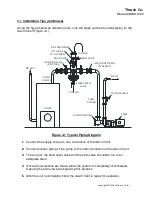 Preview for 11 page of THRUSH AAR-O-VENT TAHF Operation & Maintenance Manual