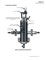 Preview for 13 page of THRUSH AAR-O-VENT TAHF Operation & Maintenance Manual