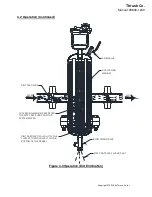 Preview for 15 page of THRUSH AAR-O-VENT TAHF Operation & Maintenance Manual