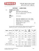 Preview for 15 page of THRUSH S2R-H80 Flight Manual