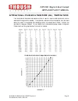 Preview for 57 page of THRUSH S2R-H80 Flight Manual