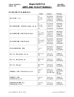 Preview for 8 page of THRUSH S2R-T34 Airplane Flight Manual