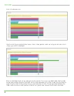 Preview for 20 page of Thrust Uav 250R PRO User Manual