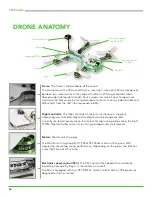 Предварительный просмотр 26 страницы Thrust Uav 250R PRO User Manual