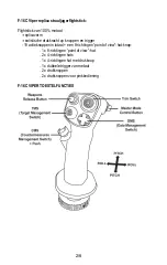 Предварительный просмотр 27 страницы Thrustmaster 2960848 User Manual