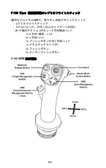 Предварительный просмотр 91 страницы Thrustmaster 2960848 User Manual