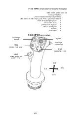 Предварительный просмотр 143 страницы Thrustmaster 2960848 User Manual