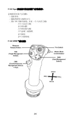 Предварительный просмотр 151 страницы Thrustmaster 2960848 User Manual