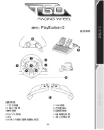 Preview for 2 page of Thrustmaster 4160588 User Manual