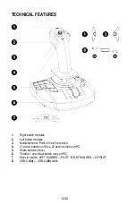 Preview for 3 page of Thrustmaster 4460217 Manual