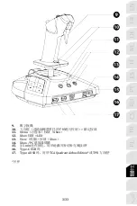 Preview for 457 page of Thrustmaster 4460217 Manual