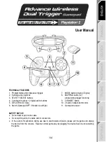 Thrustmaster ADVANCE WIRELESS DUAL TRIGGER User Manual preview